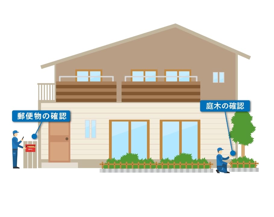 建物外部点検サービス内容