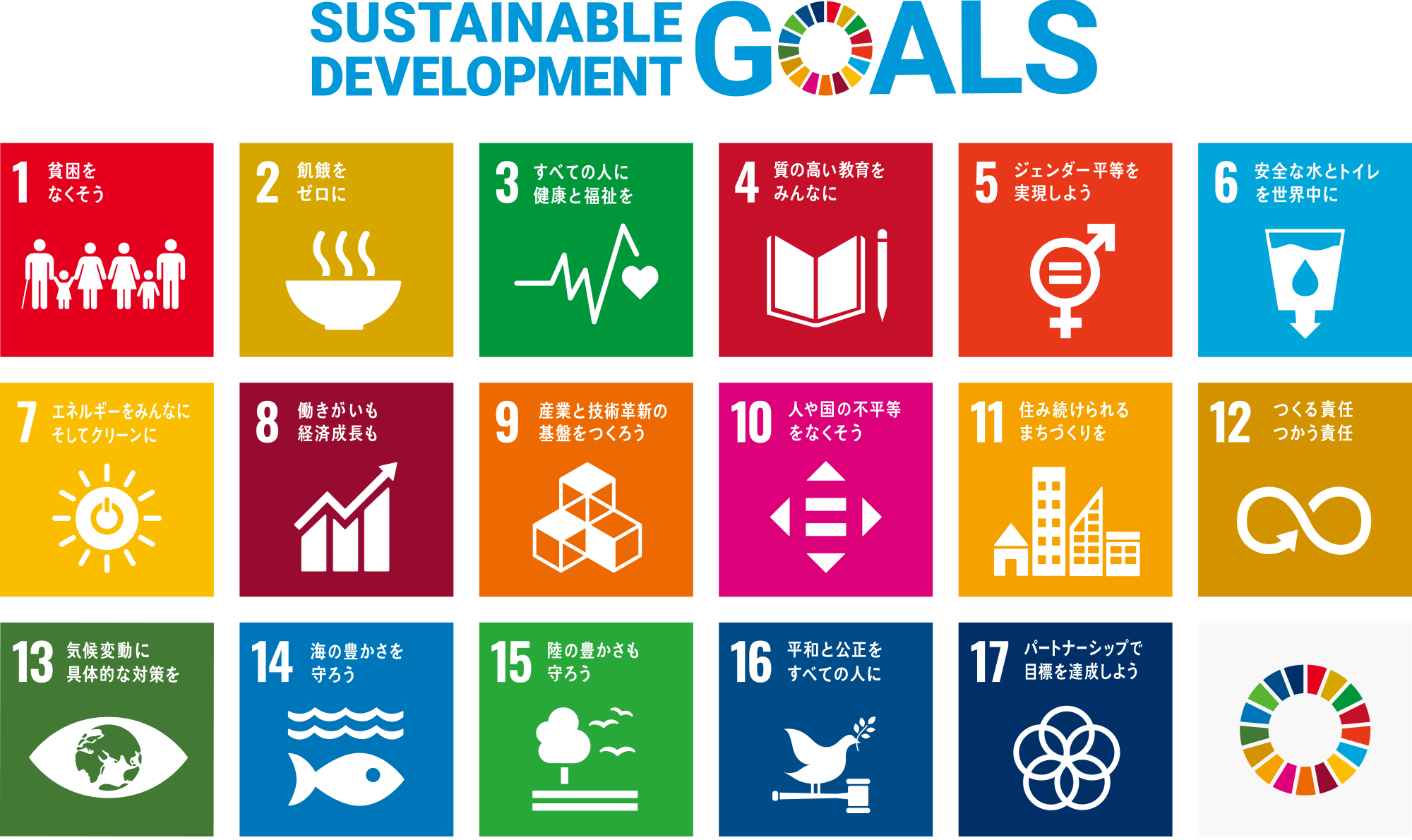 SDGsロゴ