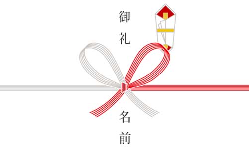 旧居ののし