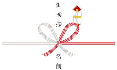 旧居ののし