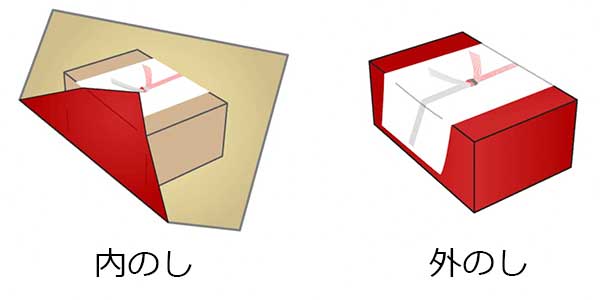 のし