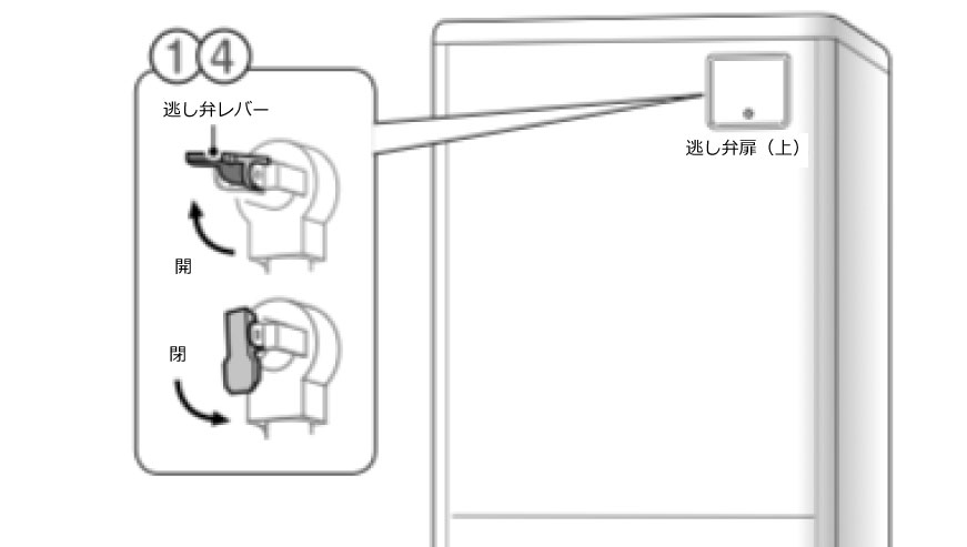 脚部カバー