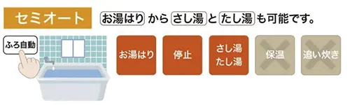 オートタイプ