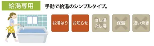 給湯専用タイプ