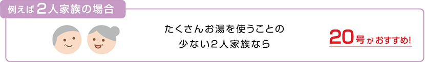 エコジョーズ給湯能力