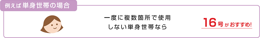 エコジョーズ給湯能力